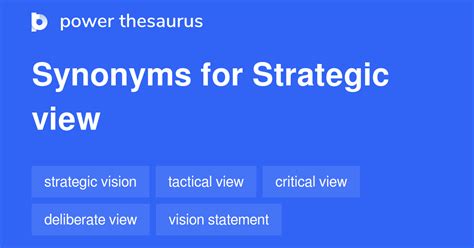 50 Words and Phrases for Strategic Vision .